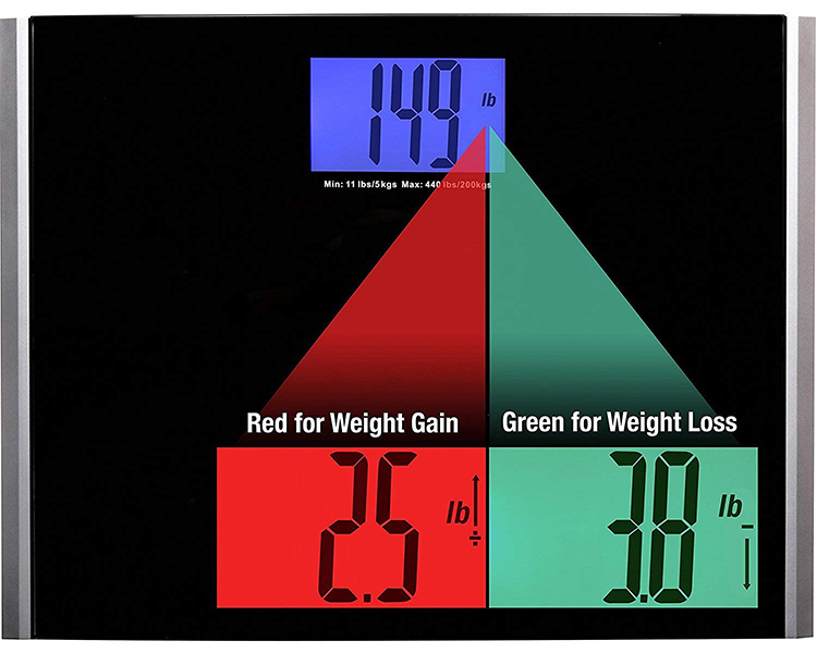 Ozeri Weight and Body Scales