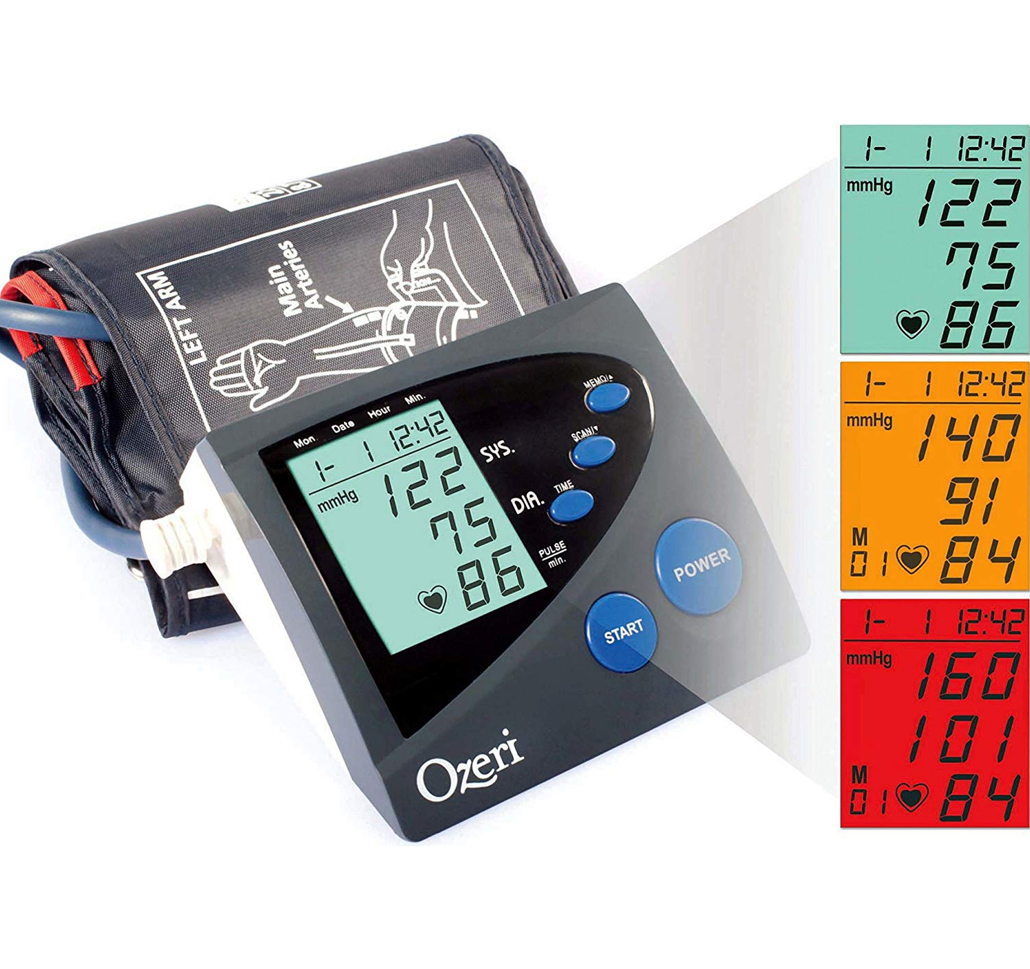 Ozeri Blood Pressure Monitors